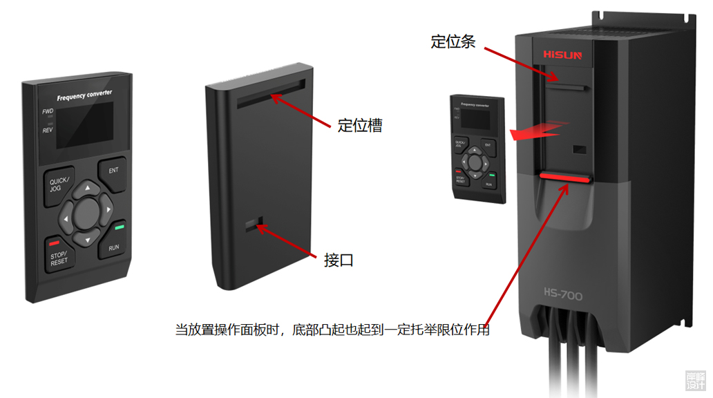 解决方案